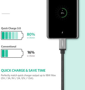 Cable USB C 3.1, UGREEN Cable Tipo C a USB A 2.0 Nylon Trenzado para Dispositivos USB Type C como MacBook, ChromeBook Pixel, Nexus, Nintendo Switch, One plus, GoPro Hero5 6, Xiaomi, LG, Huawei (0,5m)